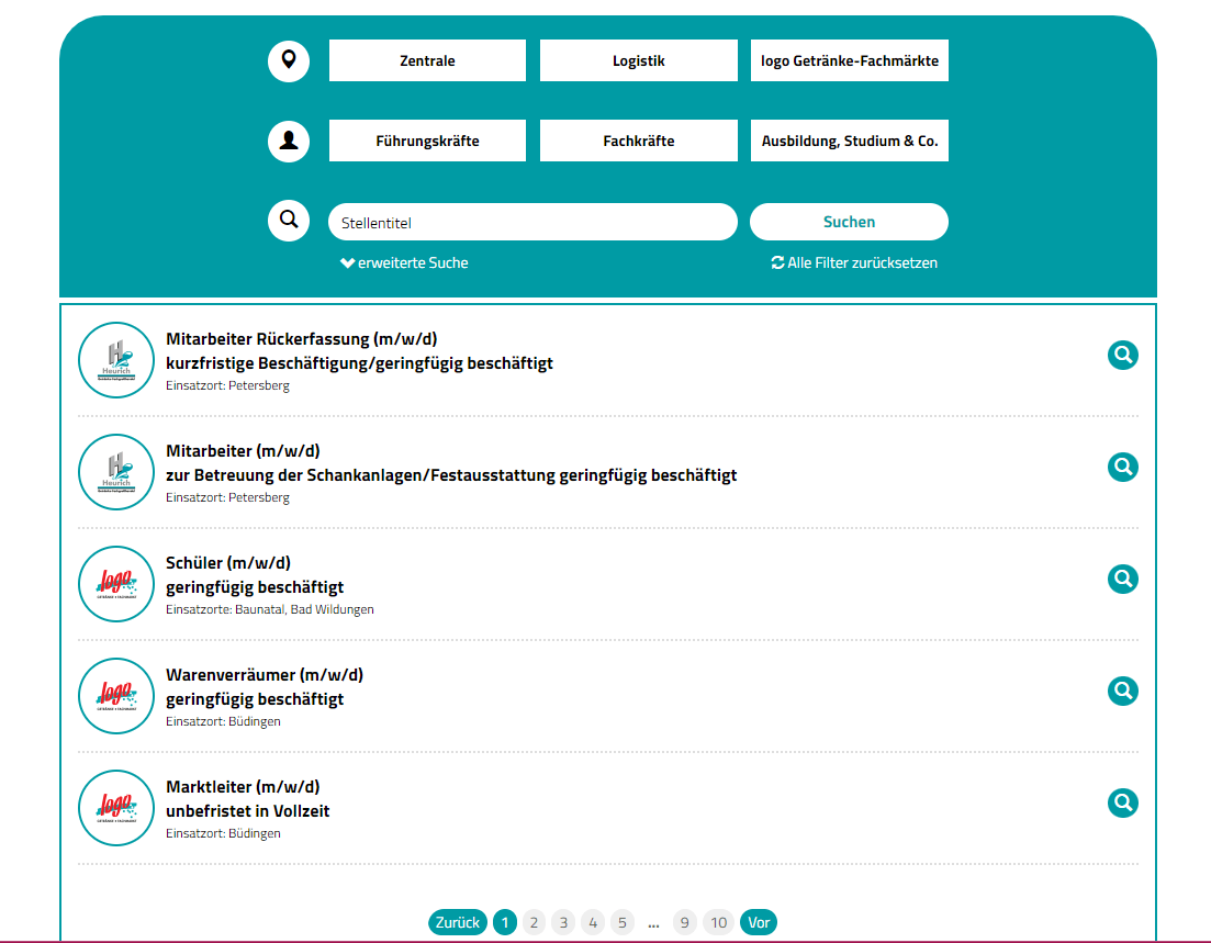 Die Kanal Analyse zeigt die Kosten pro Bewerber für Stellen und Publikationskanäle