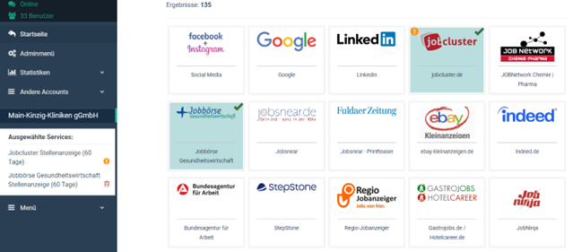 Die Ausgaben Analyse zeigt alle Kosten pro Stelle und Publikationsprofil