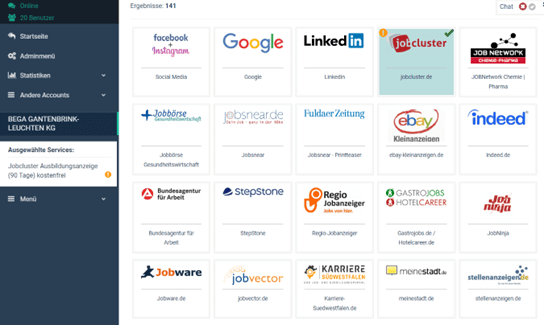 Die Ausgaben Analyse zeigt alle Kosten pro Stelle und Publikationsprofil