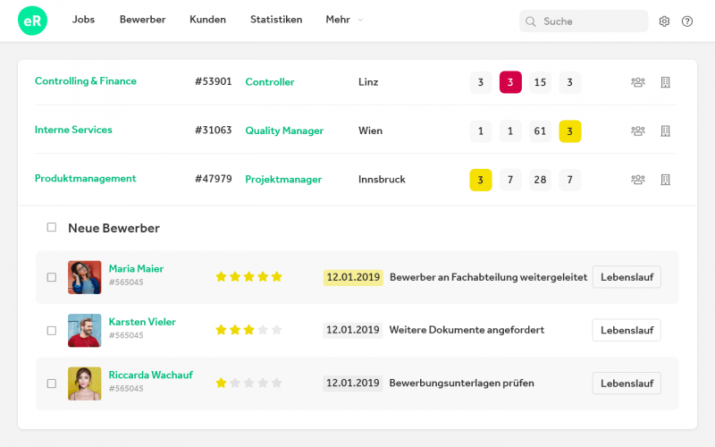 Der Recruiting Überblick zeigt KPIs zu Klicks, Interessenten und Bewerbern