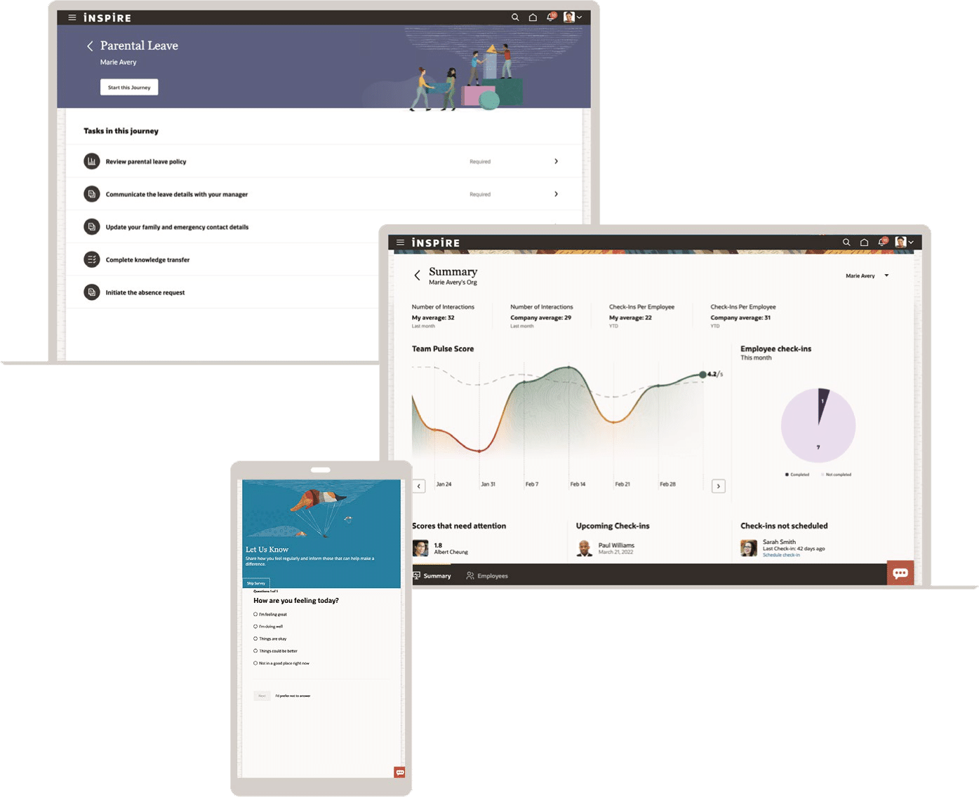 Der Recruiting Überblick zeigt KPIs zu Klicks, Interessenten und Bewerbern