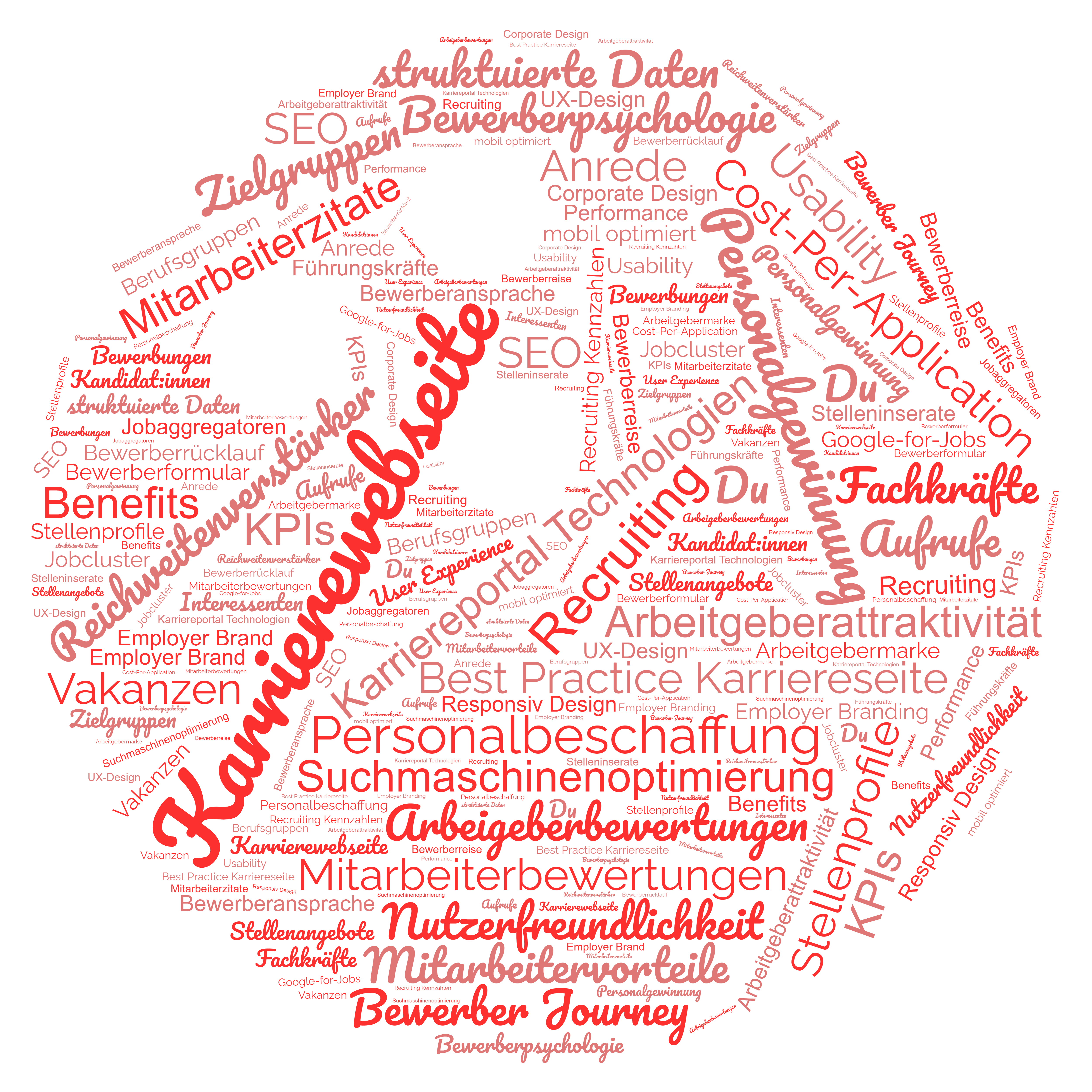 Relaunch der Karriereseite Beitragsbild