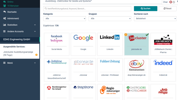 Die Ausgaben Analyse zeigt alle Kosten pro Stelle und Publikationsprofil