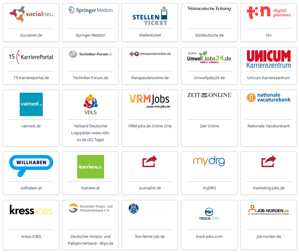 Multiposting. Ihre Stellenanzeige auf verschiedenen Medien publizieren