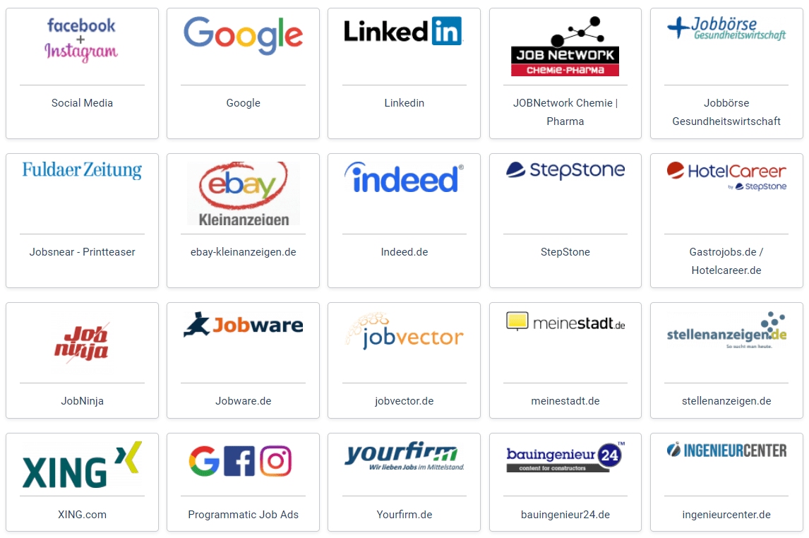 Der Recruiting Überblick zeigt KPIs zu Klicks, Interessenten und Bewerbern