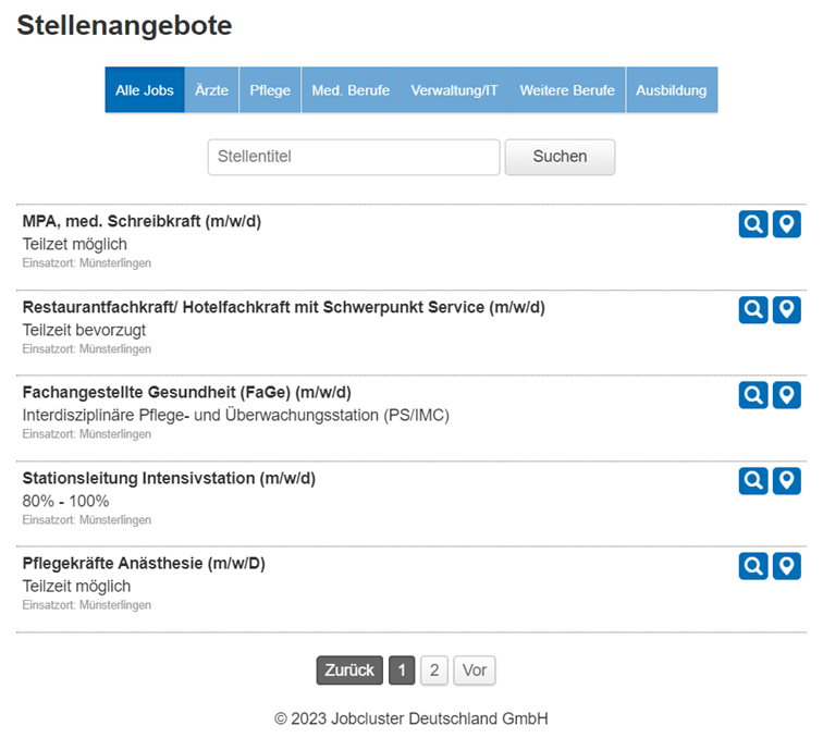 Die Ausgaben Analyse zeigt alle Kosten pro Stelle und Publikationsprofil