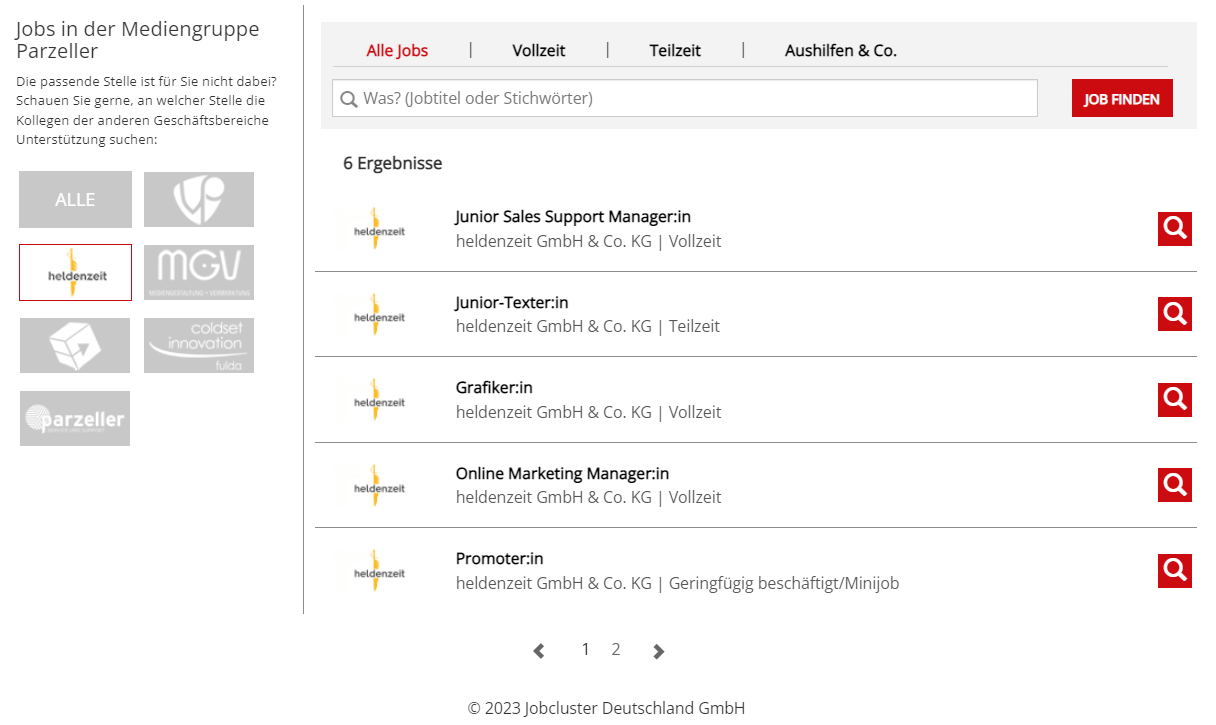 Die Ausgaben Analyse zeigt alle Kosten pro Stelle und Publikationsprofil