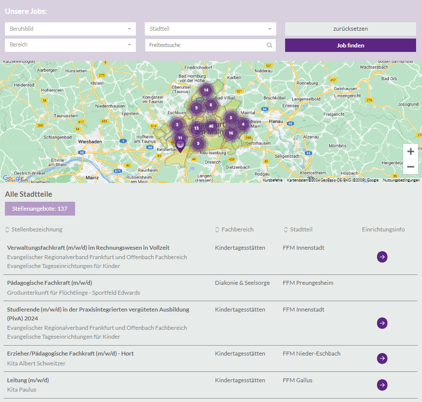 Karriereportal Diakonie Frankfurt Offenbach Recruiting Trends 2024 Karriereportal