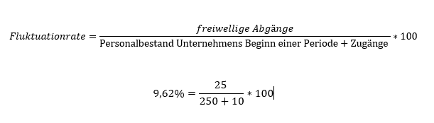 Schl&uuml;ter-Formel